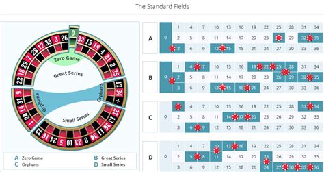 roulette sections